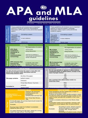 cover image of APA + MLA Guidelines in Tables
